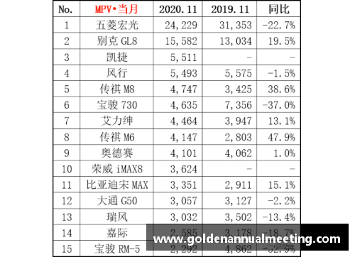 腰球员排名的新标准与最终目标解析